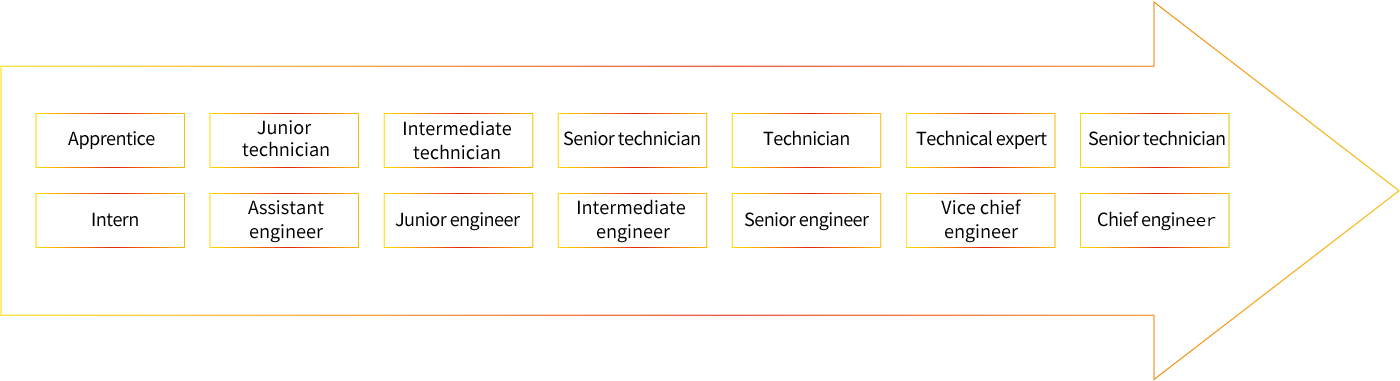 首页- 1win集团有限公司官方网站