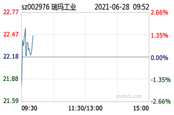 首页- 1win集团有限公司官方网站
