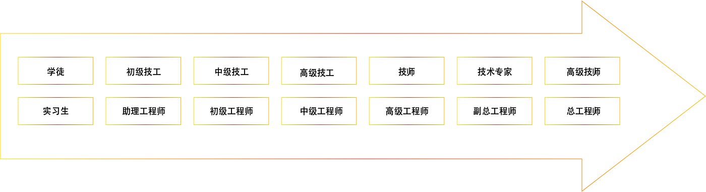 首页- 1win集团有限公司官方网站